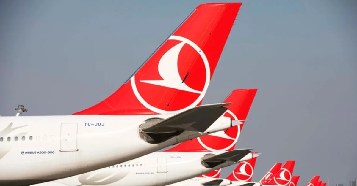 Thy Yurt Disi Ucuslar Hangi Ulkelere Serbest Olacak Yurt Disi Ucus Yasagi Kalkacak Ulkeler Hangileri Son Dakika Haberler