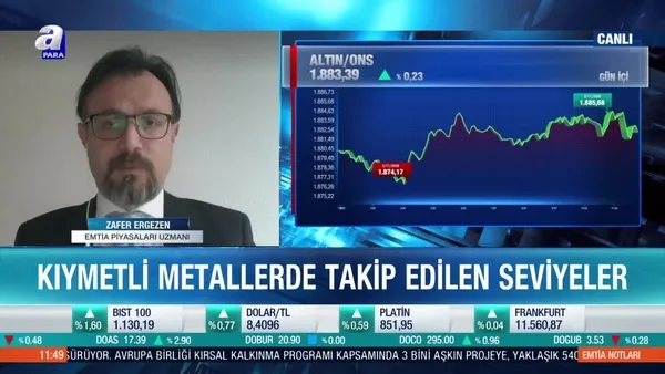 Ons altın fiyatlarında düşüş sürecek mi?