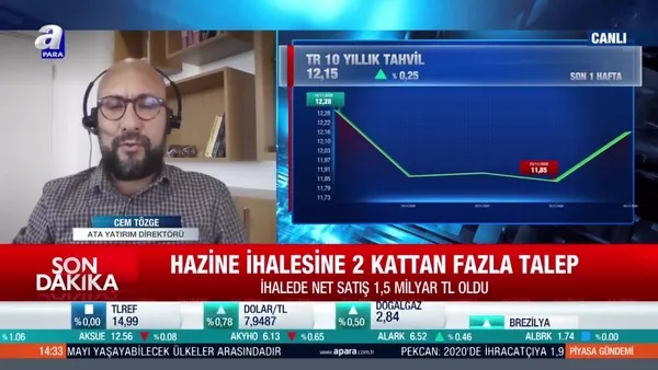 Tözge: Satış tutarı bakımından tatmin edici bir sonuç