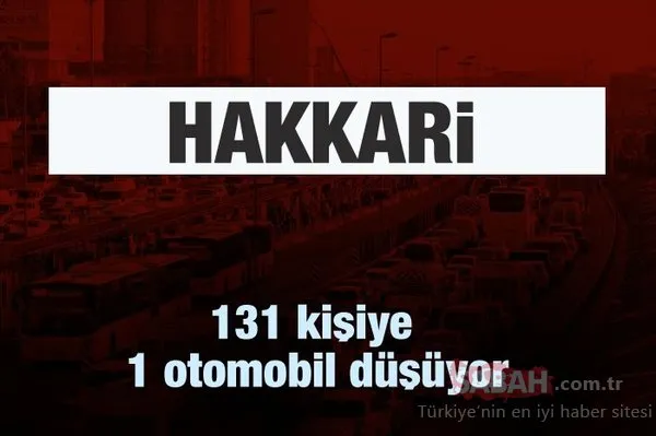 Hangi ilde kişi başına kaç otomobil düşüyor