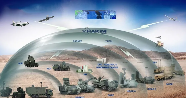 Roketsan’dan ’Çelik Kubbe’ açıklaması