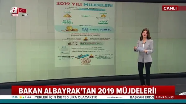 Bakan Albayrak 2019 yılının müjdelerini paylaştı