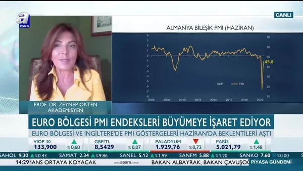 Ekonomilerde 'V' tipi toparlanma olabilir