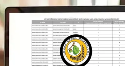 OGM İŞÇİ ALIMI SONUÇ EKRANI 2025: OGM 3477 personel alımı sonuçları ne zaman açıklanacak, nasıl öğrenilir?