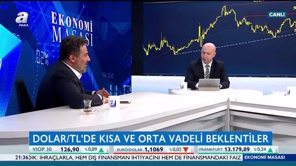Ekonomi Masası | 06.11.2019