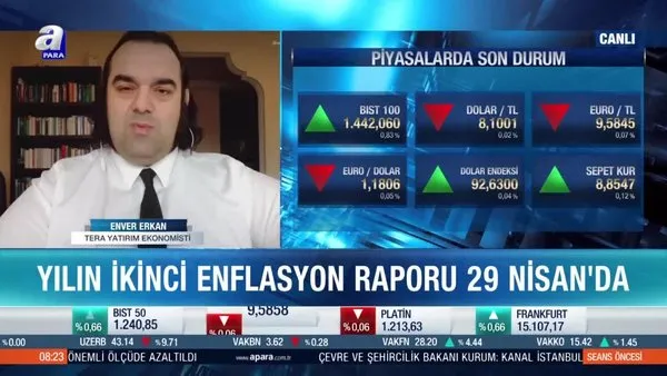 Enver Erkan: Global ekonomilerin içinde olduğu bir enflasyon baskısı var