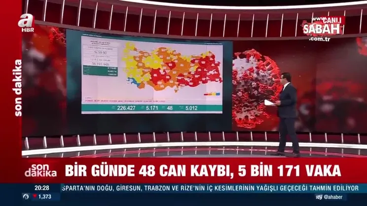 Son dakika: 8 Temmuz koronavirüs verileri açıklandı! Aşılamayla birlikte tablo umut veriyor | Video
