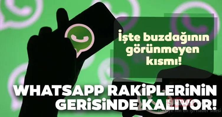 WhatsApp rakiplerinin gerisinde kalıyor! WhatsApp’ın sinir edici eksiklikleri var!