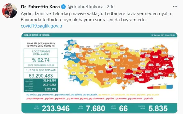 son-dakika-18-temmuz-koronavirus-tablosu-aciklandi-iste-kovid-19-hasta-vaka-ve-vefat-sayilarinda-son-durum-1626630340884.jpg