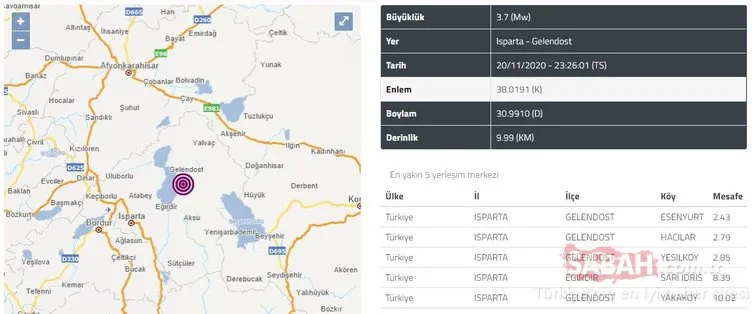 SON DAKİKA! Isparta’da korkutan deprem! Afyonkarahisar, Konya ve Antalya’da da hissedildi! AFAD ve Kandilli Rasathanesi son depremler listesi BURADA...