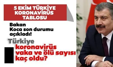 Son Dakika Haberi- Günlük tablo ile Türkiye corona virüsü ölü ve vaka sayısı son durum açıklandı! 5 Ekim 2020 Türkiye corona virüsü vaka ve ölü sayısı kaç oldu?