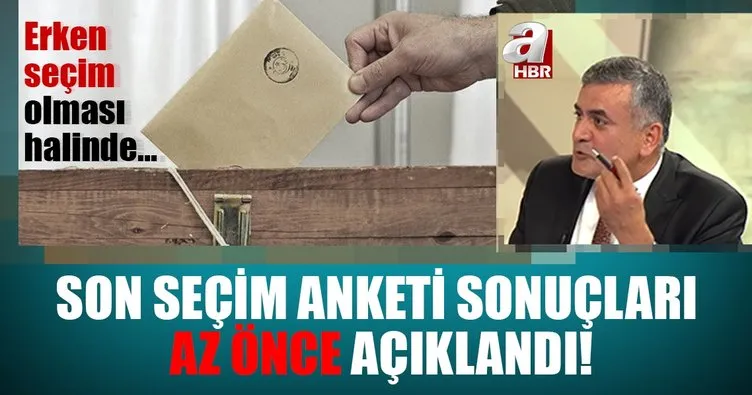 Adil Gür son anket sonuçlarını A Haber'de açıkladı!
