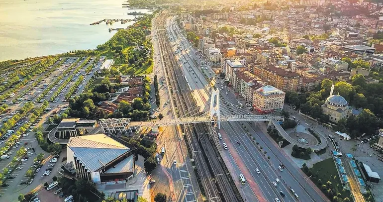 Türkiye’nin üretim ve istihdam merkezi