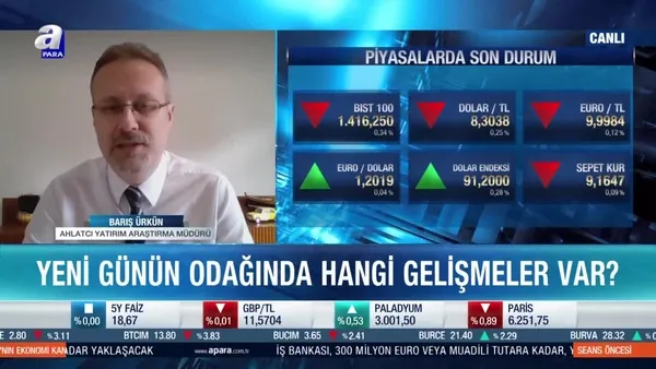 ABD Hazine Bakanı Janet Yellen piyasalara ne mesaj verdi?
