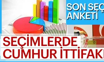 Son dakika haber: Seçim anketi ile son AK Parti’nin oy oranı! Seçim öncesi son seçim anketi yayınlandı...