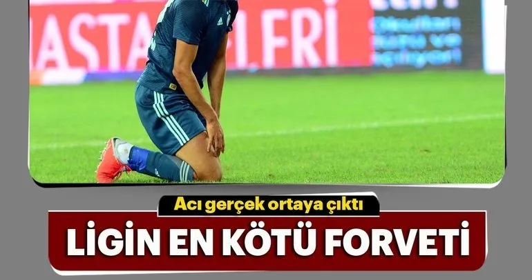 Fenerbahçe’de Slimani fiyaskosu!