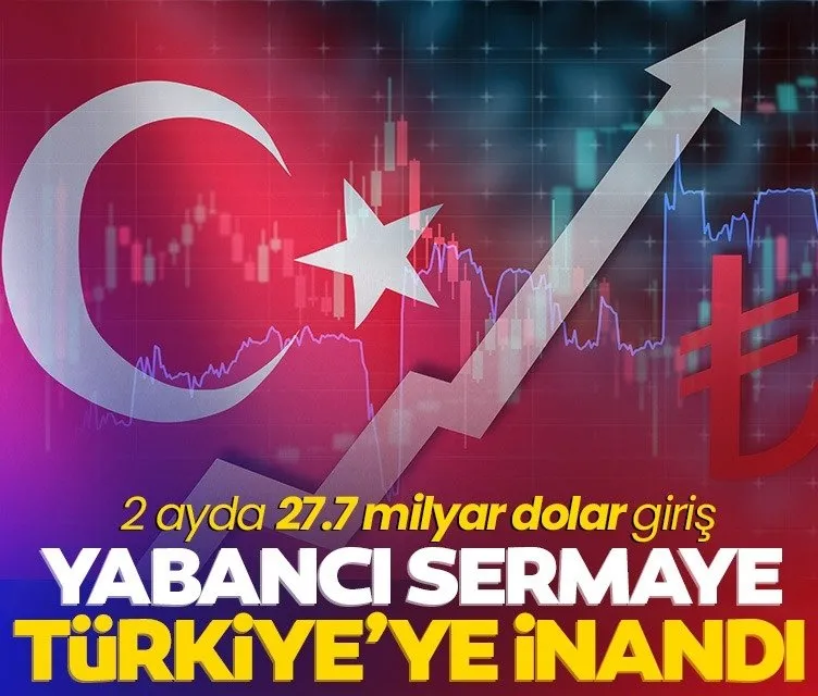 Yabancı sermaye Türkiye’ye inandı