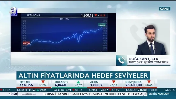 Çiçek: Altın yeni bir rekora imza atabilir