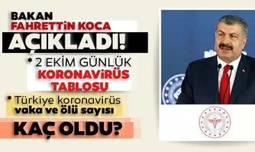 SON DAKİKA HABERİ! 2 Ekim Türkiye’de corona virüs vaka ve ölü sayısı kaç oldu? 2 Ekim Sağlık Bakanlığı Türkiye corona virüsü günlük son durum tablosu…