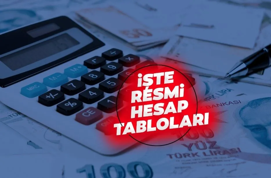 Yüzde 34 Zamla Asgari Ücret Tarihi Zirveye Ulaştı! Yüzde 34 Zamla Asgari Ücret Tarihi Zirveye Ulaştı!