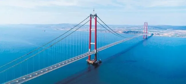 Türkiye Altyapısı Görseli