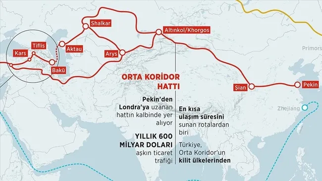 bakan-uralogludan-zengezur-aciklamasi-dunyadaki-en-yuksek-kapasitedeki-ticaret-rotasi-olacak-1767121243750.jpg Bakan Uraloğlu'dan 'Zengezur' açıklaması: