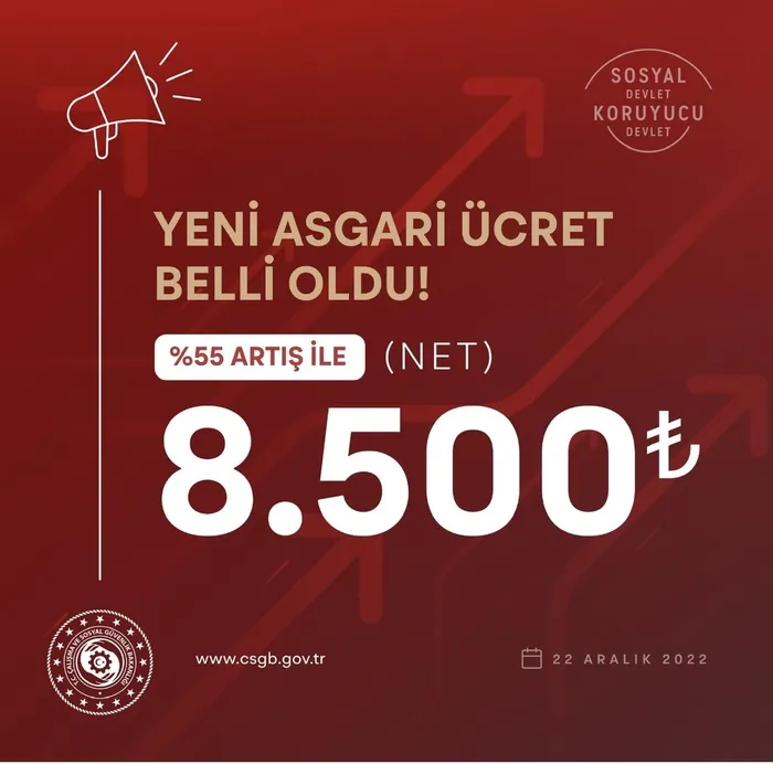 asgari-ucret-2023-cifte-rekorla-belli-oldu-baskan-erdogan-son-dakika-acikladi-iste-brut-net-asgari-ucret-tablo-1671706244295.jpg