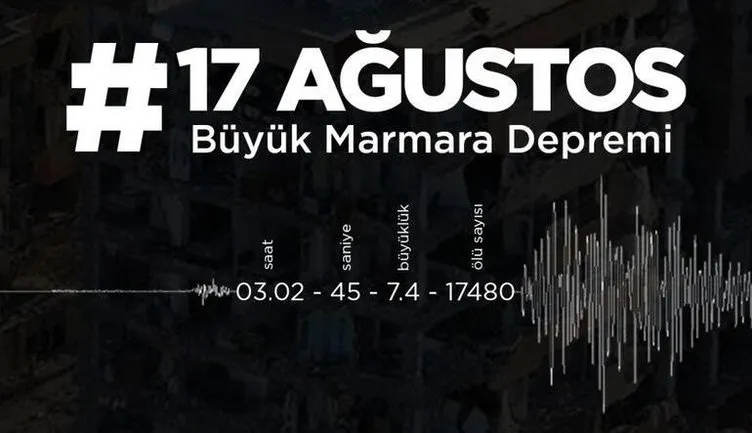 17 Ağustos depremi ölü ve yaralı sayısı kaç? 17 Ağustos depremi kaç şiddetinde oldu, ne kadar sürdü?