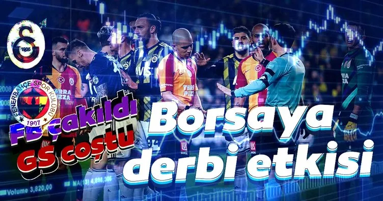 Son dakika | Borsaya derbi etkisi! Fenerbahçe çakıldı, Galatasaray coştu