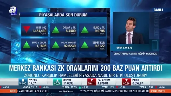Onurcan Bal: Merkez Bankası'nın faiz karar metni kritik olacak