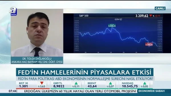 Dağlaroğlu: FED büyümenin kırılgan olduğunu biliyor