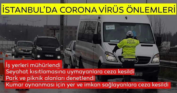 Son dakika: İstanbul’da corona virüs tedbirlerine uymayanlara işlem yapıldı