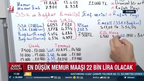 Emekli ve memur maaş temmuz zammı ne kadar olacak? Başkan Erdoğan'dan ilk açıklama | Video