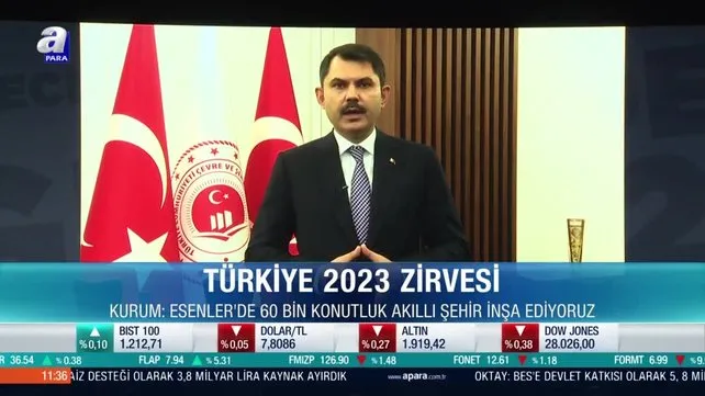 Çevre ve Şehircilik Bakanı Murat Kurum: İmar planlarını elektrikli araçlara göre tasarlayacağız