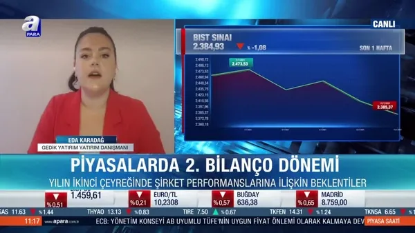 Borsa İstanbul’da bilanço döneminde hangi sektörler öne çıkabilir?