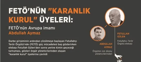Son dakika: Almanya'da Sabah ve A Haber'e susturma operasyonu: Türk gazetecilere 'terörist' muamelesi...