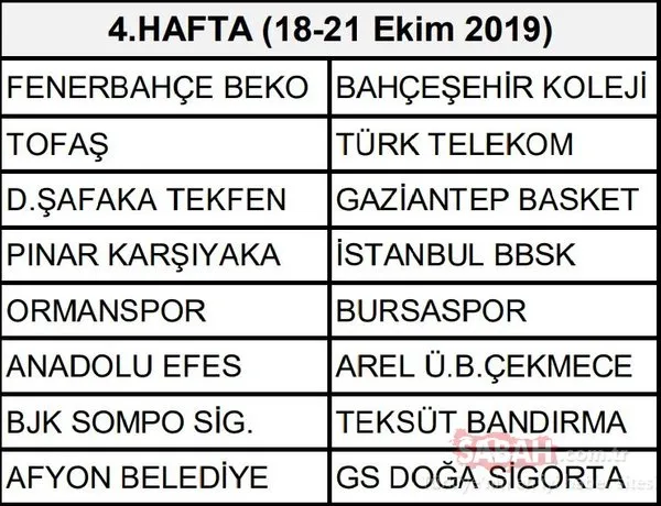 Basketbol Süper Ligi’nde 2019-2020 Sezonu Fikstürü Belli Oldu! İşte hafta hafta Basketbol Süper Ligi yeni sezon fikstürü...