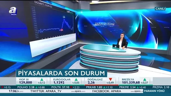 Paranın Yönü | 02.07.2019