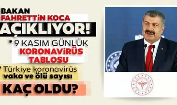 SON DAKİKA HABER! 9 Kasım korona tablosu: 9 Kasım Türkiye’de corona virüs vaka ve ölü sayısı kaç oldu? Sağlık Bakanlığı günlük son durum tablosu…