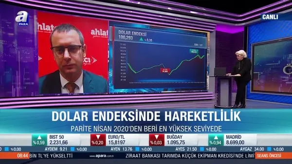 Dolar endeksindeki seyir borsaları nasıl etkiliyor?