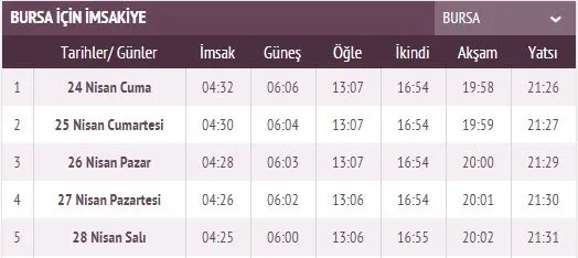Ramazan İmsakiye yayınlandı! 2020 İstanbul sahur imsak vakti saat kaçta ve ilk oruç ne zaman? İstanbul, Ankara sahur saati ve il il iftar saatleri