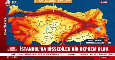 SON DAKİKA: Marmara’da 5.1 büyüklüğünde deprem! İstanbul’da hissedildi | Video