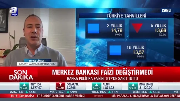 Merkez Bankası’nın uyguladığı politika neyi amaçlıyor?