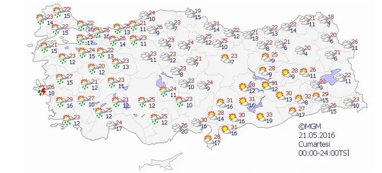 Yurtta 5 günlük hava durumu 21.05.2016