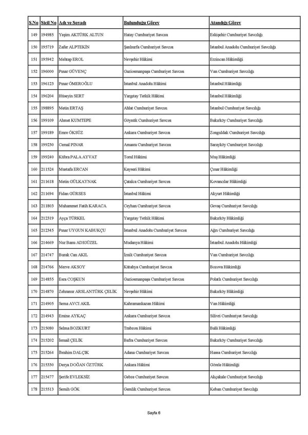 son-dakika-izmirde-bassavci-degisikligi-mazeret-kararnamesi-yayimlandi-1633542974551.jpg