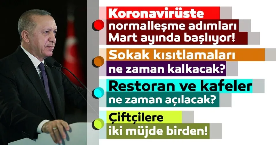 Σπάζοντας ειδήσεις: Ο Πρόεδρος Ερντογάν ανακοίνωσε επίσημα: Το νέο πρόγραμμα κανονικοποίησης έχει ανακοινωθεί στο coronavirus!  Πότε θα αρθούν οι περιορισμοί;