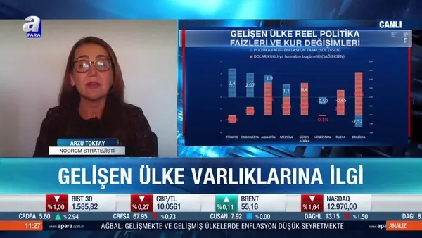 Gelişen ülke varlıklarına ilgi artacak mı?