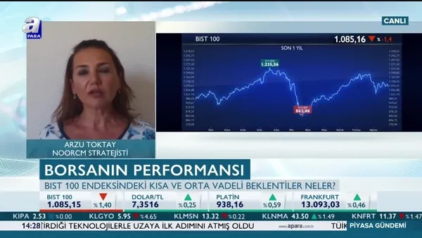 Toktay'dan Borsa İstanbul yorumu: Değerleme açısından gerçek değeri bu değil