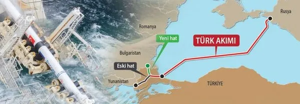 türk akımı ile ilgili görsel sonucu