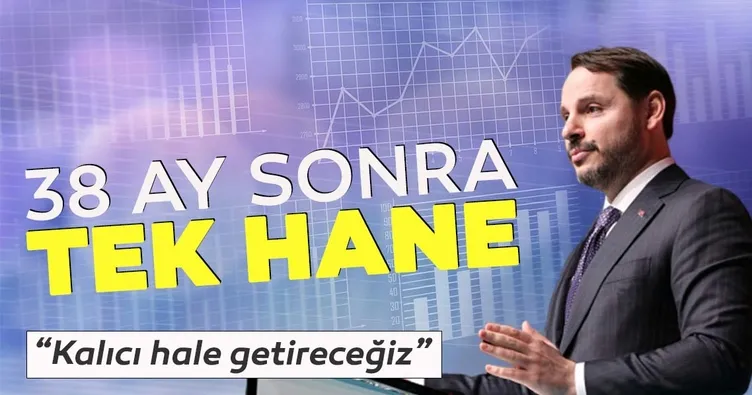 Faiz 38 ay sonra tek hane